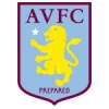 Aston Villa U21