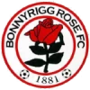Bonnyrigg rose athletic