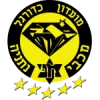 Maccabi Netanya