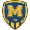 Metalist 1925 kharkiv